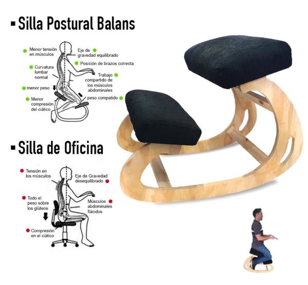 Silla Postural Balans - Image 4