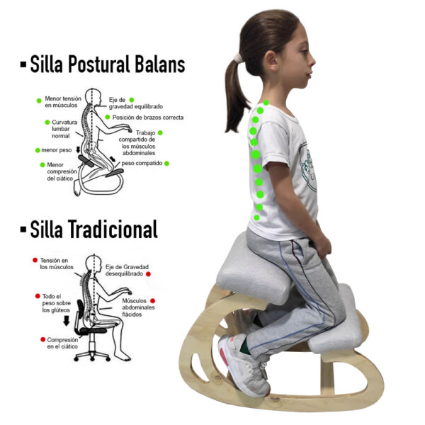 Silla Postural Balans Kids - Image 5